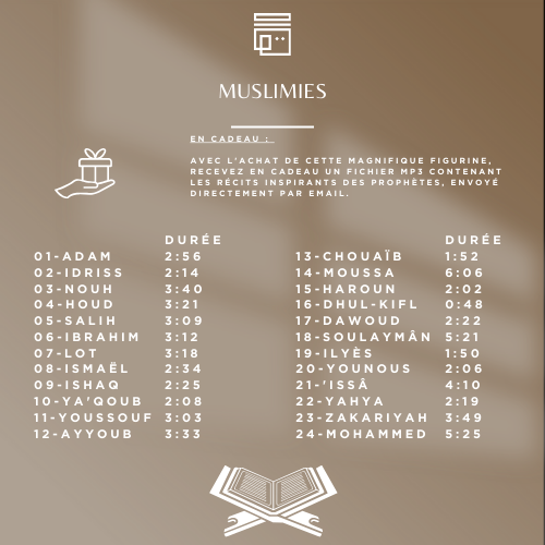 Figurine mosquée de Médine